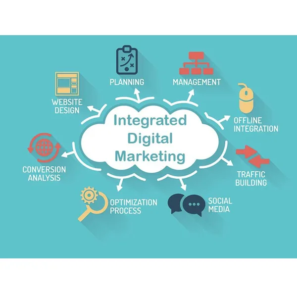 digital marketing and social media integration inkhive printers