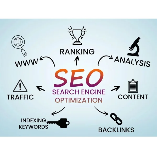 search engine optimization inkhive printers